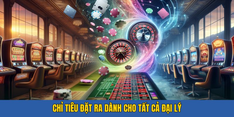 Chỉ tiêu mà đại lý Cwin cần đạt được